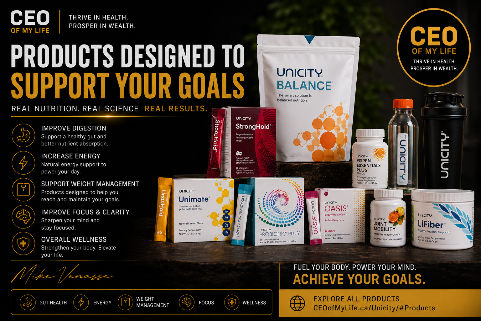 Products Designed To Support Your Goals